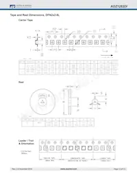 AOZ1282DI Datenblatt Seite 12