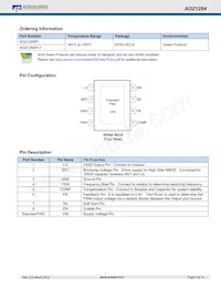 AOZ1284PI-1_2 Datasheet Pagina 2