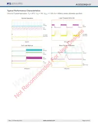 AOZ2236QI-01 Datenblatt Seite 8