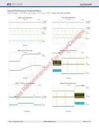 AOZ3010PI 데이터 시트 페이지 5