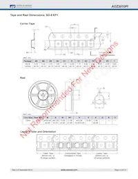 AOZ3010PI Datasheet Page 13