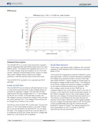 AOZ3013PI Datasheet Page 6