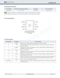 AOZ3015PI Datasheet Page 2