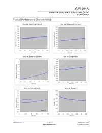 AP1604AWL-7 Datasheet Page 4