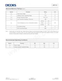 AP2112R5A-3.3TRG1 Datasheet Pagina 3