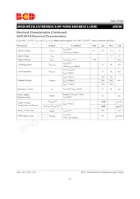 AP2120Z-3.3TRG1 Datasheet Page 18