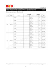 AP2121N-2.8TRE1 Datasheet Page 5