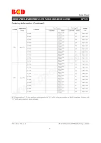 AP2121N-2.8TRE1 Datasheet Page 6