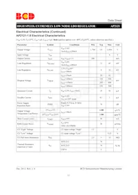 AP2121N-2.8TRE1 Datasheet Page 11