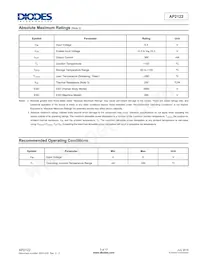 AP2122AK-3.3TRG1 Datasheet Page 3