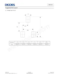AP2125KC-4.2TRG1 Datasheet Page 22