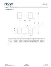 AP2125KC-4.2TRG1 Datasheet Page 23
