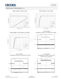 AP2129K-ADJTRG1 Datasheet Page 8