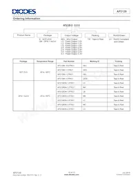 AP2129K-ADJTRG1 Datasheet Pagina 10