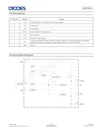 AP2132AMP-1.8TRG1 Datasheet Page 3