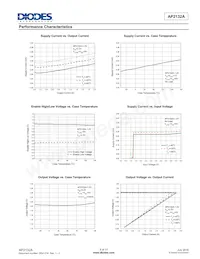 AP2132AMP-1.8TRG1 Datasheet Page 6