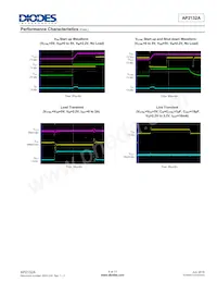 AP2132AMP-1.8TRG1 Datasheet Page 8