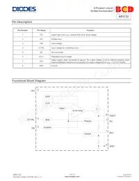 AP2132MP-1.5TRG1 Datasheet Pagina 3