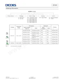 AP2202K-ADJTRE1 Datasheet Page 21