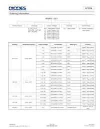 AP2204R-3.0TRG1 Datasheet Pagina 10