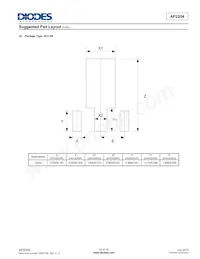 AP2204R-3.0TRG1 Datasheet Page 16