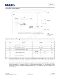 AP2318DN-1.3TRG1 Datasheet Pagina 3