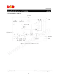 AP3003S-ADJTRG1 Datasheet Page 3