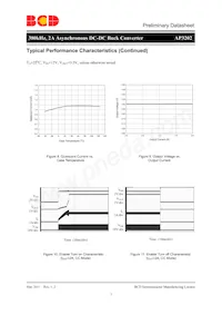 AP3202MTR-G1 Datasheet Page 7