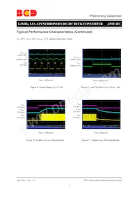 AP3211HK-G1 Datasheet Pagina 7