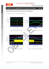 AP3211HKTR-G1 Datasheet Pagina 7