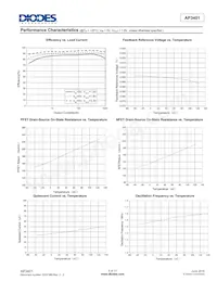 AP3401KTTR-G1 Datasheet Pagina 5