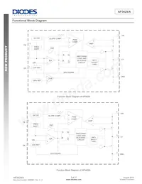 AP3429KTTR-G1 Datasheet Page 3