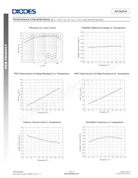 AP3429KTTR-G1 Datasheet Page 6