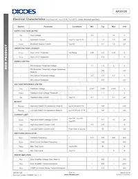 AP3512EMPTR-G1 Datasheet Page 5