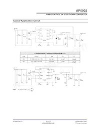 AP5002SG-13 Datasheet Page 5