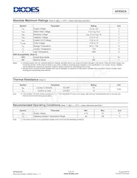 AP6502ASP-13 Datasheet Pagina 3