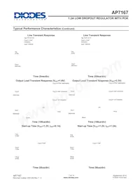AP7167-FNG-7 Datasheet Page 7