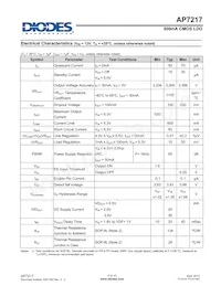 AP7217-33SG-13 Datasheet Page 4
