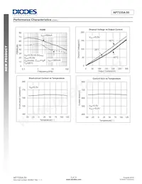 AP7335A-50SN-7 Datasheet Page 6