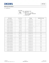 AP7342D-3612FS6-7 Datasheet Pagina 11