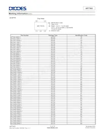 AP7343D-36W5-7 Datasheet Page 14