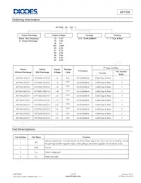 AP7350D-45CF4-7 Datenblatt Seite 2