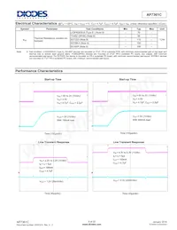 AP7361C-33DR-13 Datasheet Page 6