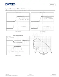 AP7363-15E-13 Datasheet Page 6