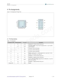 AS1301A-BTDT Datasheet Page 2