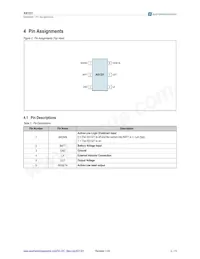 AS1321-T Datasheet Page 2