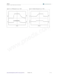 AS1321-T Datasheet Page 7