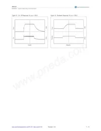 AS1321-T Datenblatt Seite 7