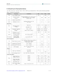 AS1335-BTDT-AD Datasheet Page 4