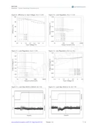 AS1335-BTDT-AD Datasheet Page 7